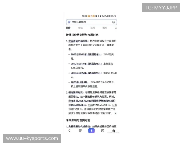 转播权价格大通胀：解析世界杯版权在四十年间翻了1000倍的逻辑。